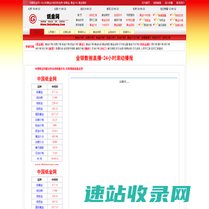 金银数据直播,金银研判数据,金银决策数据,金银决策数据助手,金银决策数据直播,金银决策直播,金银决策财经,金银决策快讯,金银决策新闻