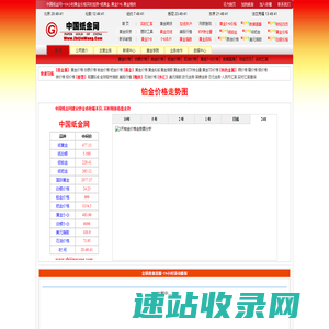 纸金网