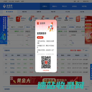 行情中心