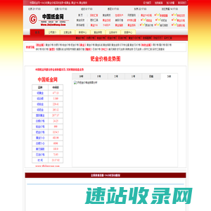 纸钯金