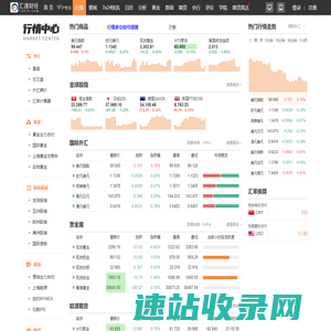 今日外汇牌价表