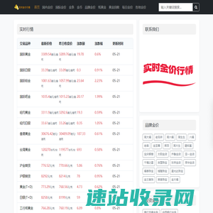 金价查询网