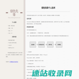 免费手机游戏下载