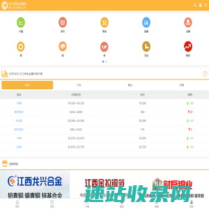长江有色金属网