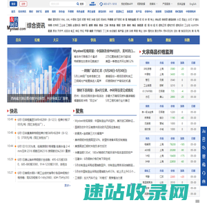 我的钢铁网综合资讯
