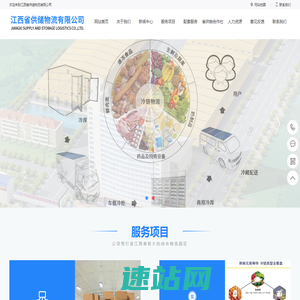 江西省供储物流有限公司