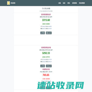黄金价格