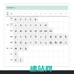 好好网