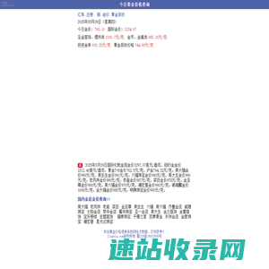 今日金价