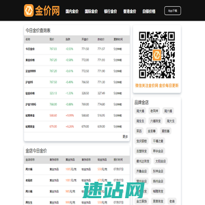 金价网-今日金价查询表