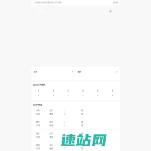天气预报 - 天气,天气预报查询,24小时,今天,明天,未来一周7天,10天,15天,40天查询 - 天气预报网