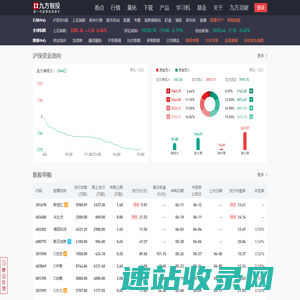 数据中心