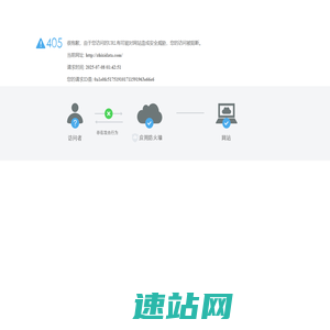 智蹊数据-学术综合服务网站