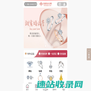 每日金价