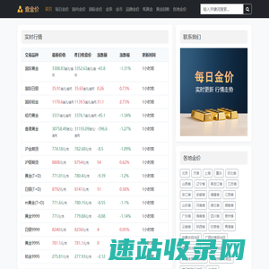 黄金价格今天多少一克