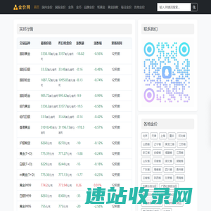 每日金价查询