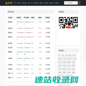 每日金价查询