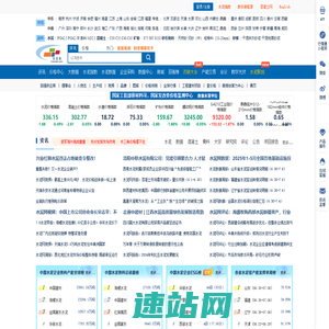 水泥网-建材行业信息资讯平台