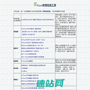Excel表格批量自动处理文档在线工具站