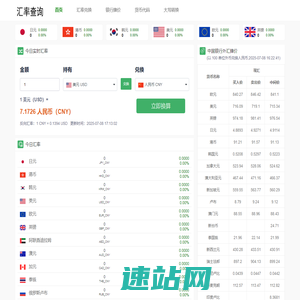 人民币汇率实时行情_今日外汇牌价查询-爱查汇率网
