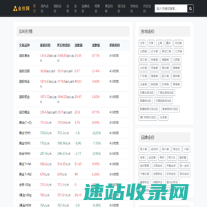 黄金价格