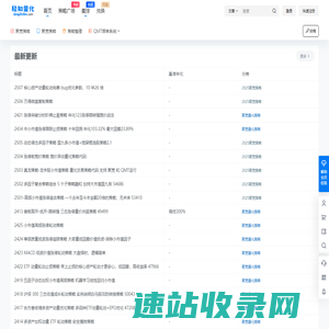轻知量化