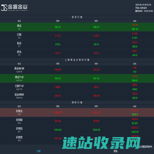 中国黄金网