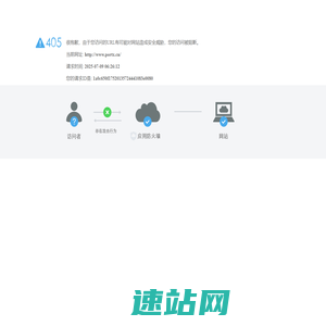 港融大数据平台