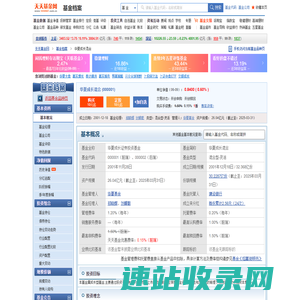 华夏成长混合(000001)基金基本概况