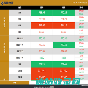 纵横金业