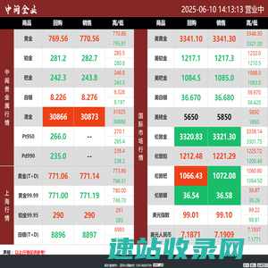 中闽金业