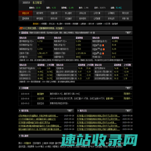 东方财富(300059.SZ)操盘必读