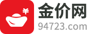 今日金价